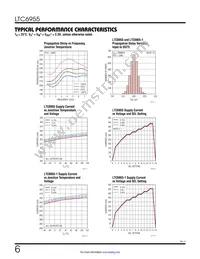 LTC6955IUKG-1#TRPBF Datasheet Page 6