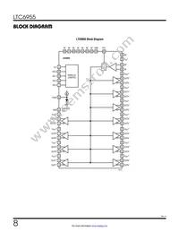 LTC6955IUKG-1#TRPBF Datasheet Page 8