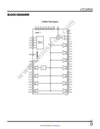 LTC6955IUKG-1#TRPBF Datasheet Page 9