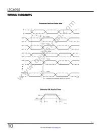 LTC6955IUKG-1#TRPBF Datasheet Page 10