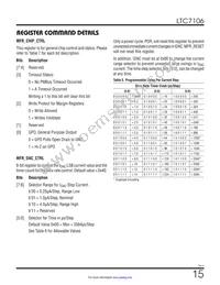 LTC7106IDDB-1#TRPBF Datasheet Page 15