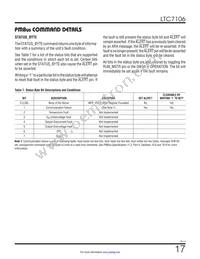 LTC7106IDDB-1#TRPBF Datasheet Page 17