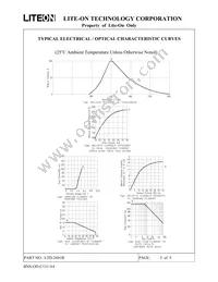 LTD-2601B Datasheet Page 5