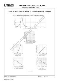 LTD-2701G Datasheet Page 5