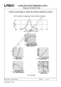 LTD-383E-R2 Datasheet Page 5