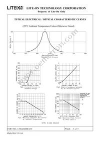 LTD-4608BE-07 Datasheet Page 6