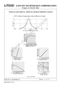 LTD-4608BE-34J Datasheet Page 7