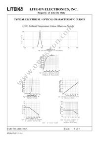 LTD-4708JS Datasheet Page 5