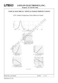 LTD-482GC Datasheet Page 5