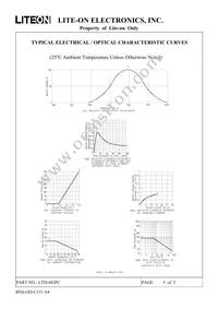 LTD-482PC Datasheet Page 5