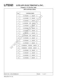 LTD-5250HR-03J Datasheet Page 4