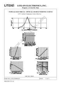 LTD-5250HR-03J Datasheet Page 6