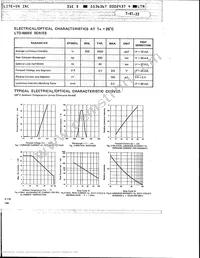 LTD-6840Y Datasheet Page 8