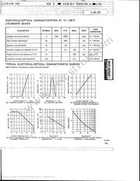 LTD-6840Y Datasheet Page 9