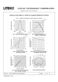 LTE-C1906R-14 Datasheet Page 5