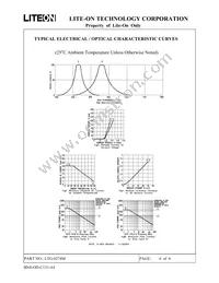 LTG-0274M Datasheet Page 6