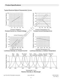 LTH5MM12VFR4700 Datasheet Page 4