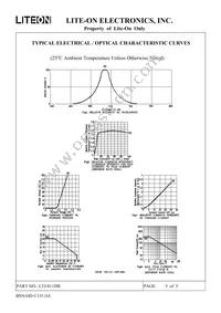 LTJ-811HR Datasheet Page 6