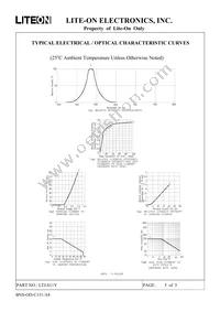 LTJ-811Y Datasheet Page 5