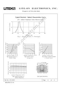 LTL-10233 Datasheet Page 4