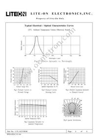 LTL-10233WHC Datasheet Page 4