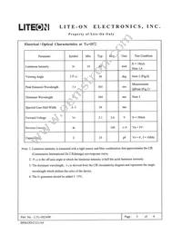 LTL-10234W Datasheet Page 3