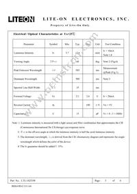 LTL-10253W Datasheet Page 3
