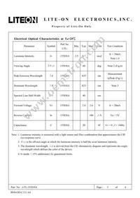 LTL-155EHA Datasheet Page 3