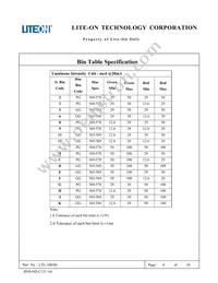 LTL-1BEHJ Datasheet Page 7