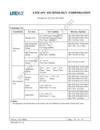 LTL-1BEHJ Datasheet Page 11