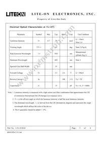 LTL-1CHAE Datasheet Page 3