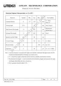 LTL-1CHE Datasheet Page 3
