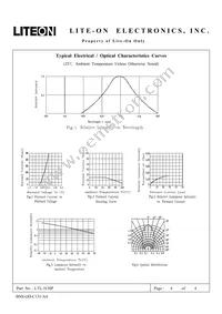 LTL-1CHP Datasheet Page 4