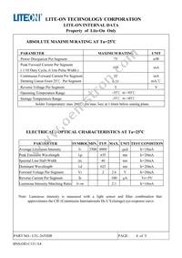 LTL-2655HR Datasheet Page 5