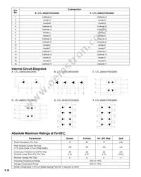 LTL-2720Y Datasheet Page 3