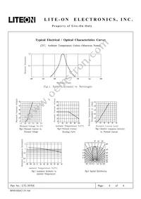 LTL-307EE Datasheet Page 4