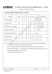 LTL-307GLC Datasheet Page 3