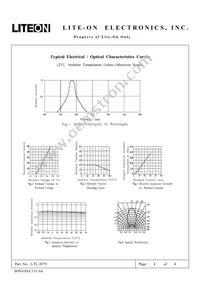 LTL-307Y Datasheet Page 4