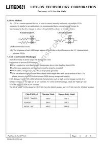 LTL-307YLC Datasheet Page 6