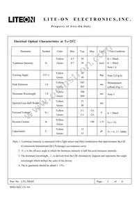 LTL-30EDJ Datasheet Page 3