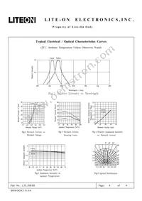 LTL-30EDJ Datasheet Page 4