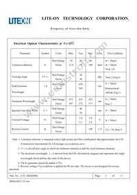 LTL-30EHJH96 Datasheet Page 4