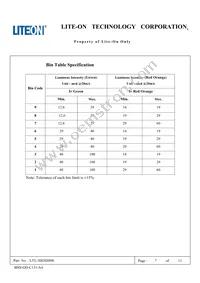 LTL-30EHJH96 Datasheet Page 8