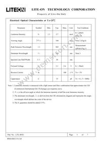 LTL-403G Datasheet Page 4