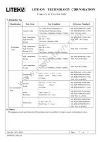 LTL-403G Datasheet Page 8