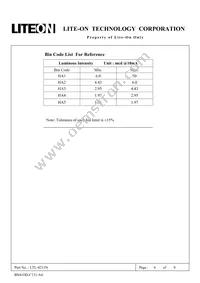 LTL-4211N Datasheet Page 6