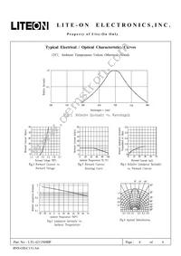 LTL-4211NHBP Datasheet Page 4