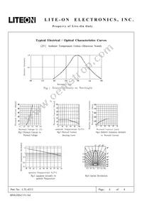 LTL-4213 Datasheet Page 4