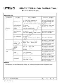 LTL-4221NLC Datasheet Page 11