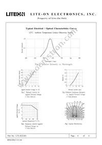 LTL-4223-R1 Datasheet Page 4